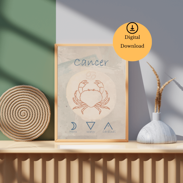 Cancer Poster