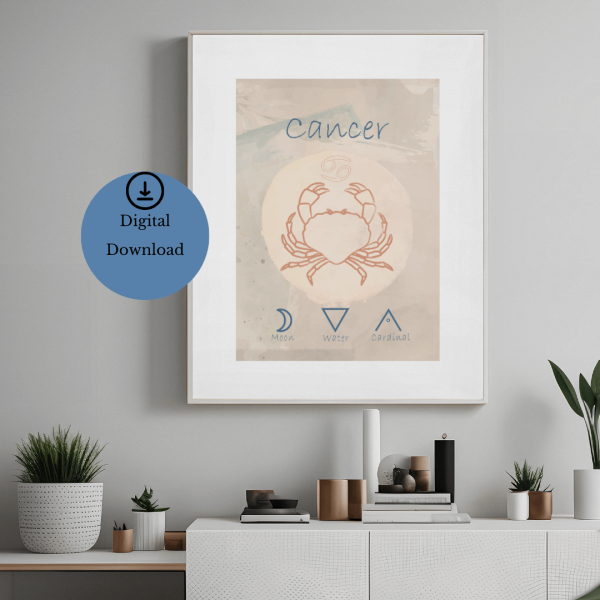 Cancer Poster