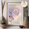 Ace of Pentacles Tarot Card Printable A4 Poster 2